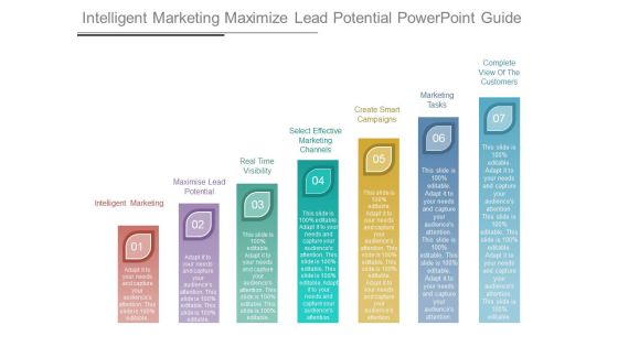 Intelligent Marketing Maximize Lead Potential Powerpoint Guide Intelligent Marketing Maximize Lead Potential Powerpoint Guide