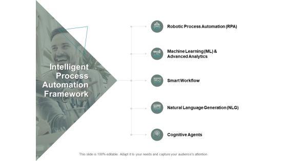 Intelligent Process Automation Framework Ppt PowerPoint Presentation Gallery Graphics
