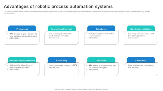Intelligent Process Automation IPA Advantages Of Robotic Process Automation Systems Infographics PDF Intelligent Process Automation IPA Advantages Of Robotic Process Automation Systems Infographics PDF