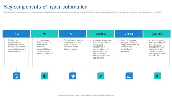 Intelligent Process Automation IPA Key Components Of Hyper Automation Portrait PDF Intelligent Process Automation IPA Key Components Of Hyper Automation Portrait PDF
