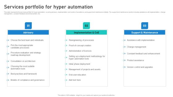 Intelligent Process Automation IPA Services Portfolio For Hyper Automation Microsoft PDF Intelligent Process Automation IPA Services Portfolio For Hyper Automation Microsoft PDF