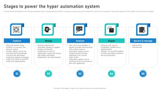 Intelligent Process Automation IPA Stages To Power The Hyper Automation System Infographics PDF Intelligent Process Automation IPA Stages To Power The Hyper Automation System Infographics PDF