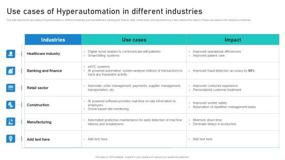 Intelligent Process Automation IPA Use Cases Of Hyperautomation In Different Industries Information PDF Intelligent Process Automation IPA Use Cases Of Hyperautomation In Different Industries Information PDF