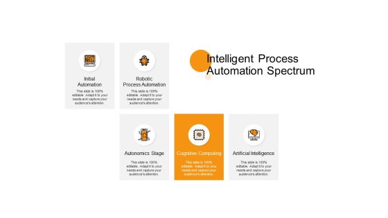 Intelligent Process Automation Spectrum Initial Ppt PowerPoint Presentation Infographic Template Topics Intelligent Process Automation Spectrum Initial Ppt PowerPoint Presentation Infographic Template Topics