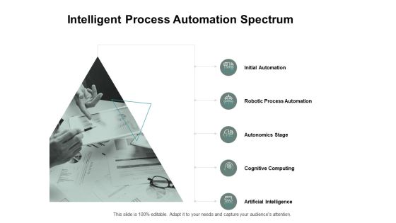 Intelligent Process Automation Spectrum Ppt PowerPoint Presentation Summary Model
