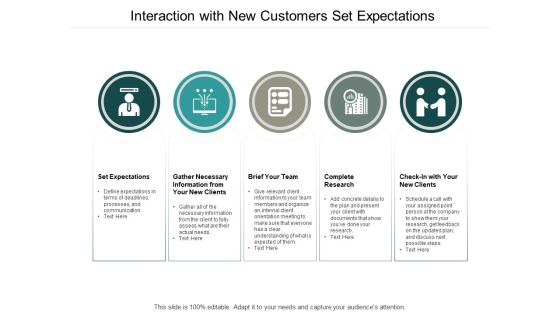 Interaction With New Customers Set Expectations Ppt PowerPoint Presentation Styles Shapes