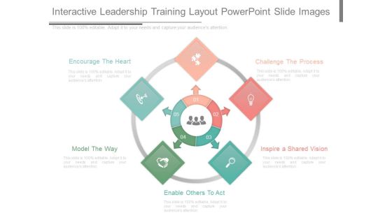 Interactive Leadership Training Layout Powerpoint Slide Images Interactive Leadership Training Layout Powerpoint Slide Images