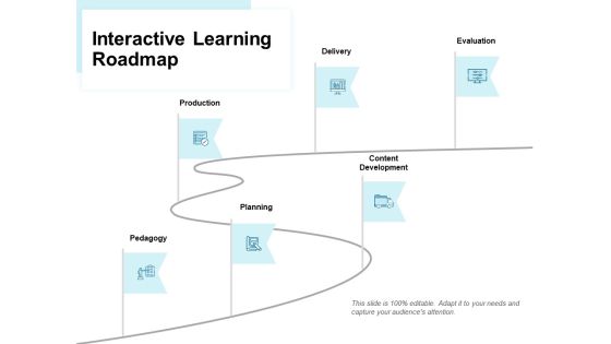 Interactive Learning Roadmap Ppt PowerPoint Presentation Infographics File Formats