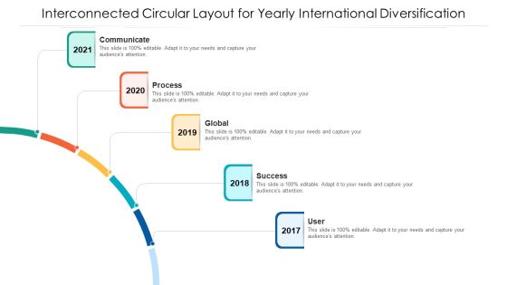 Interconnected Circular Layout For Yearly International Diversification Ppt Slides Graphic Tips PDF Interconnected Circular Layout For Yearly International Diversification Ppt Slides Graphic Tips PDF