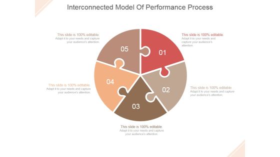 Interconnected Model Of Performance Process Ppt PowerPoint Presentation Background Designs Interconnected Model Of Performance Process Ppt PowerPoint Presentation Background Designs
