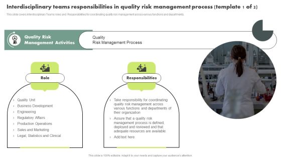 Interdisciplinary Teams Responsibilities In Quality Risk Management Process Template Background PDF Interdisciplinary Teams Responsibilities In Quality Risk Management Process Template Background PDF