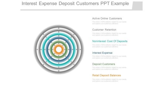 Interest Expense Deposit Customers Ppt Example Interest Expense Deposit Customers Ppt Example