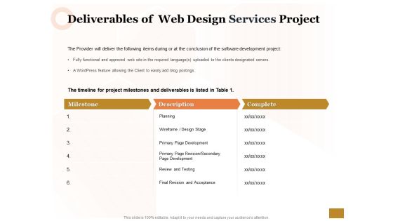 Interface Designing Services Deliverables Of Web Design Services Project Infographics Interface Designing Services Deliverables Of Web Design Services Project Infographics