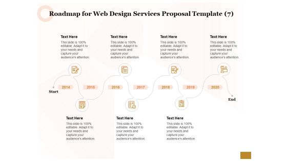 Interface Designing Services Roadmap For Web Design Services Proposal Template 2014 To 2020 Summary Interface Designing Services Roadmap For Web Design Services Proposal Template 2014 To 2020 Summary