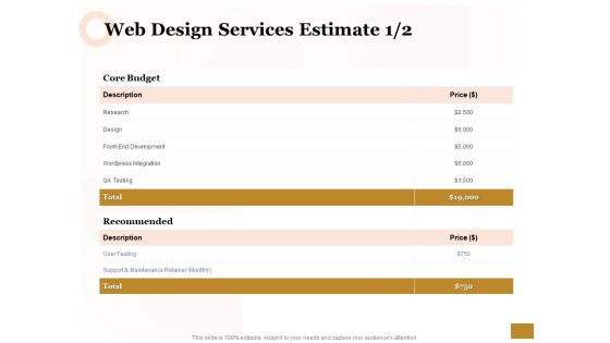 Interface Designing Services Web Design Services Estimate Budget Brochure