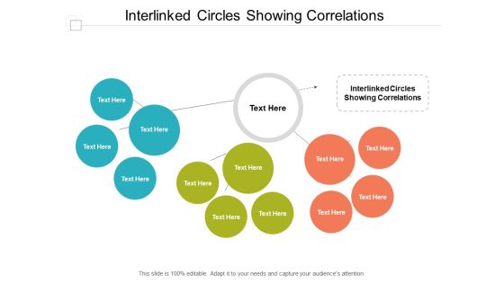 Interlinked Circles Showing Correlations Ppt Powerpoint Presentation Layouts Inspiration Interlinked Circles Showing Correlations Ppt Powerpoint Presentation Layouts Inspiration