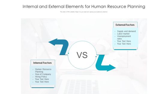 Internal And External Elements For Human Resource Planning Ppt PowerPoint Presentation File Guide PDF Internal And External Elements For Human Resource Planning Ppt PowerPoint Presentation File Guide PDF