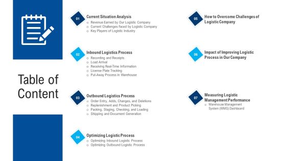 Internal And External Logistics Management Procedure Table Of Content Ideas PDF Internal And External Logistics Management Procedure Table Of Content Ideas PDF