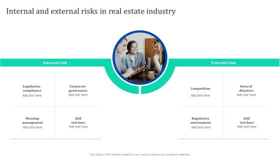 Internal And External Risks In Real Estate Industry Enhancing Process Improvement By Regularly Inspiration PDF Internal And External Risks In Real Estate Industry Enhancing Process Improvement By Regularly Inspiration PDF