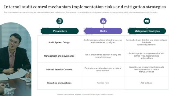 Internal Audit Control Mechanism Implementation Risks And Mitigation Strategies Icons PDF Internal Audit Control Mechanism Implementation Risks And Mitigation Strategies Icons PDF
