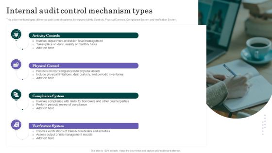 Internal Audit Control Mechanism Types Pictures PDF Internal Audit Control Mechanism Types Pictures PDF