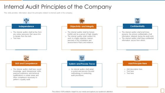 Internal Audit Principles Of The Company Ppt Summary Guidelines PDF Internal Audit Principles Of The Company Ppt Summary Guidelines PDF
