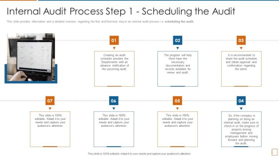 Internal Audit Process Step 1 Scheduling The Audit Ppt Layouts Vector PDF
