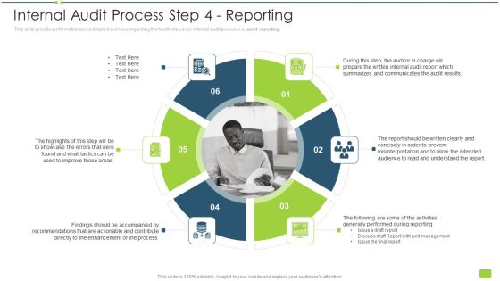 Internal Audit Process Step 4 Reporting Ppt Ideas Icon PDF Internal Audit Process Step 4 Reporting Ppt Ideas Icon PDF