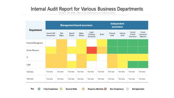 Internal Audit Report For Various Business Departments Ppt PowerPoint Presentation Professional Layout PDF Internal Audit Report For Various Business Departments Ppt PowerPoint Presentation Professional Layout PDF