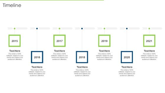 Internal Audit To Examine The Efficacy Of Administration And Ensure Conformity With Guidelines And Procedures Timeline Demonstration PDF Internal Audit To Examine The Efficacy Of Administration And Ensure Conformity With Guidelines And Procedures Timeline Demonstration PDF
