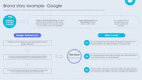 Internal Brand Launch Plan Brand Story Example Google Background PDF Internal Brand Launch Plan Brand Story Example Google Background PDF