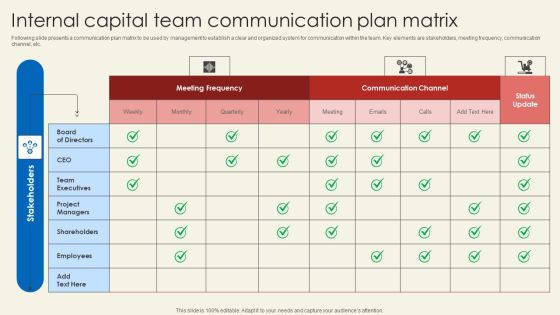 Internal Capital Team Communication Plan Matrix Portrait PDF Internal Capital Team Communication Plan Matrix Portrait PDF