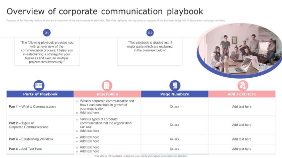 Internal Communication Plan And Key Practices Overview Of Corporate Communication Playbook Pictures PDF Internal Communication Plan And Key Practices Overview Of Corporate Communication Playbook Pictures PDF