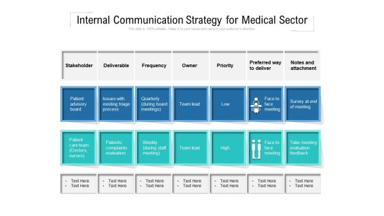 Internal Communication Strategy For Medical Sector Ppt PowerPoint Presentation Pictures Smartart PDF