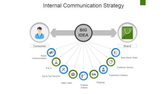 Internal Communication Strategy Ppt PowerPoint Presentation Outline Example Introduction Internal Communication Strategy Ppt PowerPoint Presentation Outline Example Introduction