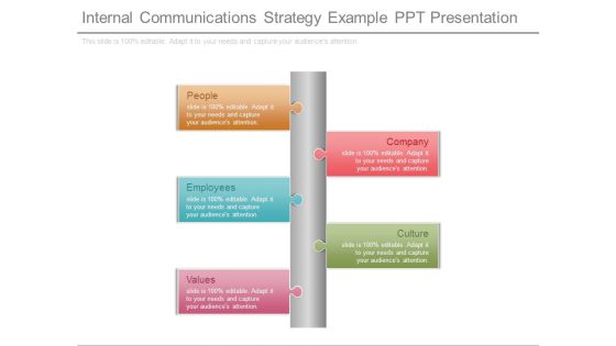 Internal Communications Strategy Example Ppt Presentation Internal Communications Strategy Example Ppt Presentation