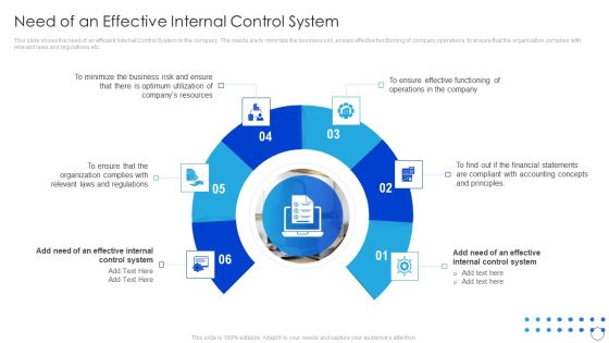 Internal Control System Integrated Framework Need Of An Effective Internal Control System Download PDF Internal Control System Integrated Framework Need Of An Effective Internal Control System Download PDF