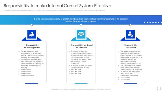 Internal Control System Integrated Framework Responsibility To Make Internal Control System Effective Microsoft PDF Internal Control System Integrated Framework Responsibility To Make Internal Control System Effective Microsoft PDF