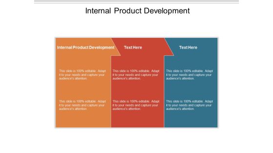 Internal Product Development Ppt PowerPoint Presentation Slides Sample Cpb Internal Product Development Ppt PowerPoint Presentation Slides Sample Cpb