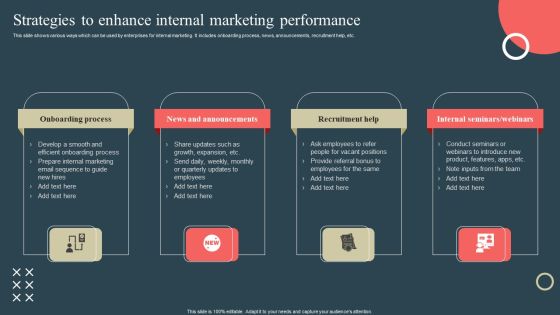 Internal Promotion Strategy To Enhance Brand Awareness Strategies To Enhance Internal Marketing Performance Background PDF Internal Promotion Strategy To Enhance Brand Awareness Strategies To Enhance Internal Marketing Performance Background PDF