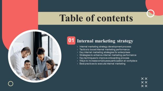 Internal Promotion Strategy To Enhance Brand Awareness Table Of Contents Ideas PDF