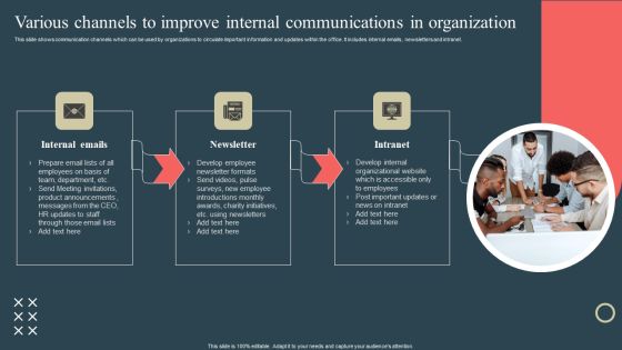 Internal Promotion Strategy To Enhance Brand Awareness Various Channels Improve Internal Communications Icons PDF Internal Promotion Strategy To Enhance Brand Awareness Various Channels Improve Internal Communications Icons PDF