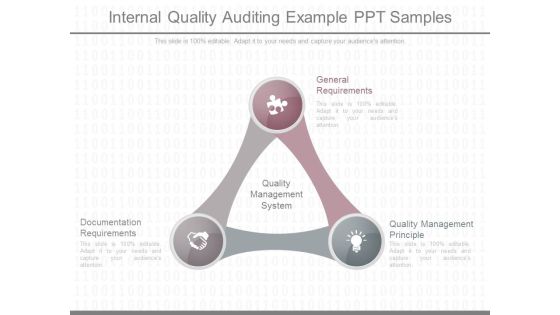Internal Quality Auditing Example Ppt Samples Internal Quality Auditing Example Ppt Samples