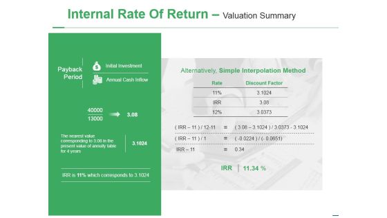 Internal Rate Of Return Valuation Summary Ppt PowerPoint Presentation Layouts Smartart Internal Rate Of Return Valuation Summary Ppt PowerPoint Presentation Layouts Smartart