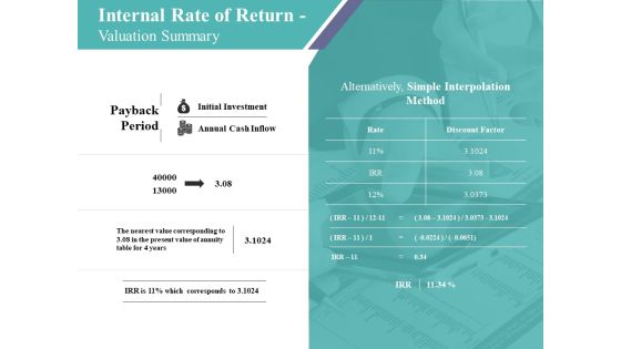 Internal Rate Of Return Valuation Summary Ppt PowerPoint Presentation Pictures Brochure Internal Rate Of Return Valuation Summary Ppt PowerPoint Presentation Pictures Brochure