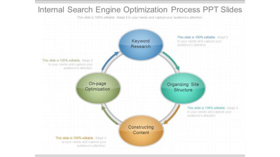 Internal Search Engine Optimization Process Ppt Slides Internal Search Engine Optimization Process Ppt Slides