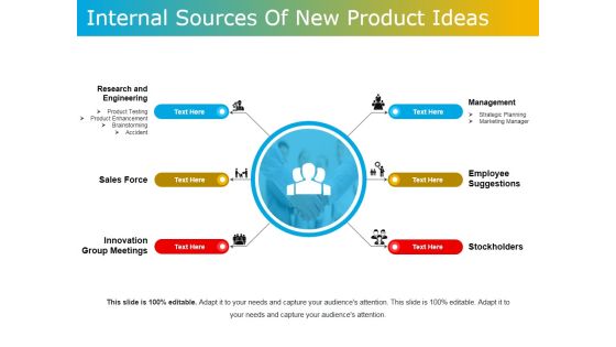Internal Sources Of New Product Ideas Ppt PowerPoint Presentation Ideas Maker Internal Sources Of New Product Ideas Ppt PowerPoint Presentation Ideas Maker