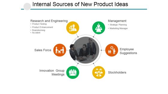 Internal Sources Of New Product Ideas Ppt PowerPoint Presentation Infographic Template Ideas Internal Sources Of New Product Ideas Ppt PowerPoint Presentation Infographic Template Ideas
