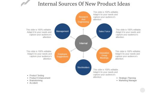 Internal Sources Of New Product Ideas Ppt PowerPoint Presentation Infographics Graphics Design Internal Sources Of New Product Ideas Ppt PowerPoint Presentation Infographics Graphics Design