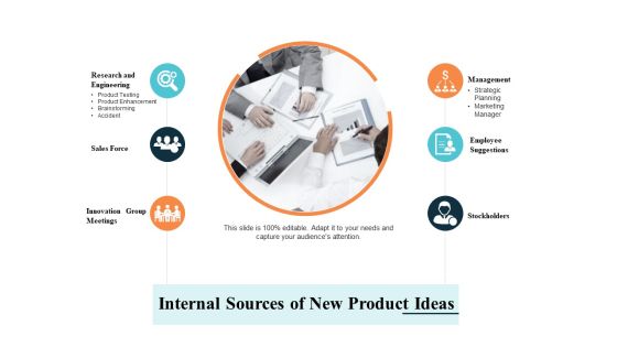 Internal Sources Of New Product Ideas Ppt PowerPoint Presentation Inspiration Graphics Internal Sources Of New Product Ideas Ppt PowerPoint Presentation Inspiration Graphics